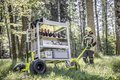 Alle Augen auf das neue Offroad-System Premium